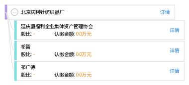 北京慶利針紡織品廠